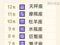 9月桃花運排行榜