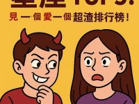 最容易出軌的星座 TOP5!見一個愛一個超渣排行榜! 最容易出軌的星座 TOP5!見一個愛一個超渣排行榜!