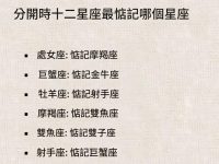 分開時12星座最惦記哪個星座
