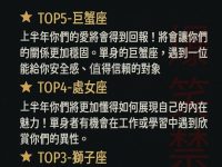 2026上半年「感情運超旺」的5大星座 2026上半年「感情運超旺」的5大星座