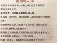 屬相看人 越看越準!