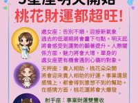 今天鬼門關過後 「5星座」 明天起，桃花財運都超旺!