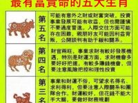 最有富貴命的五大生肖 第一名絕對想不到! 最有富貴命的五大生肖 第一名絕對想不到!