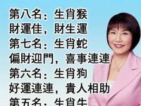 2026馬年最好命排行榜！生肖排名公開！