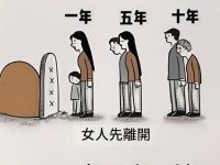 女人先離開淚崩了...