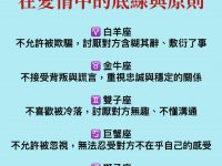 別亂踩!十二星座戀愛中的大忌! 別亂踩!十二星座戀愛中的大忌!