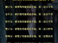 十二星座女被誰寵愛最幸福！