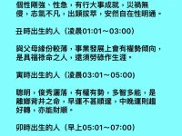 你的出生時辰看你一生大運，很準！