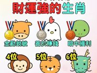 人緣淡薄卻財運超強的生肖！