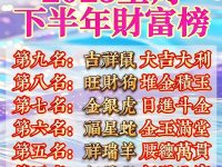 2025生肖下半年財富榜 2025生肖下半年財富榜