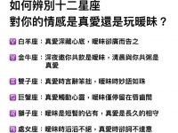 十二星座到底真愛你，還是只是曖昧？
