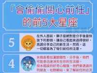 「會偷偷關心前任」的5大星座