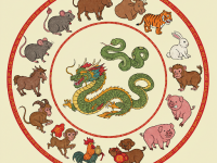 9月5日你的（大喜事）來了，再跑財神爺追不上你了！