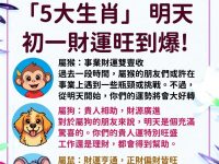 今天鬼門關過後 「5大生肖」 明天起，財運旺到爆!