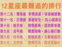 十二星座最難追的排行