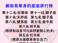 最容易單身的星座排行榜 最容易單身的星座排行榜