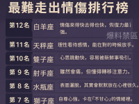 十二星座誰最難走出情傷！