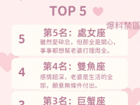 最愛老婆的星座 TOP 5