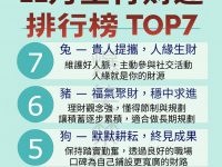 11月生肖財運排行榜 TOP7