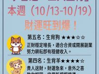 恭喜這「五大生肖」本週(10/13-10/19)財運旺到爆! 恭喜這「五大生肖」本週(10/13-10/19)財運旺到爆!