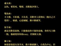 網友神評12星座！太中肯了