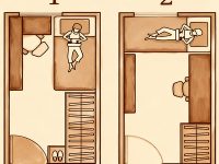 從租屋格局,看穿你內心最真實的一面! 從租屋格局,看穿你內心最真實的一面!