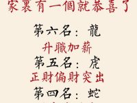 2026年最旺最有錢的生肖 2026年最旺最有錢的生肖