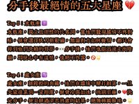 相愛時很深情，分手後最絕情的五大星座！