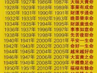 出生年決定你的一生! 出生年決定你的一生!