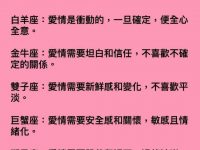 十二星座的愛情觀! 十二星座的愛情觀!