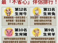 警報！12生肖婚後最「不省心」伴侶排行!