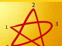 你習慣從哪一點開始畫? 看你的愛情和性格 你習慣從哪一點開始畫? 看你的愛情和性格