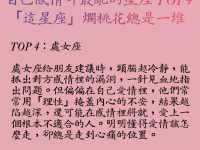 感情最亂的星座TOP4『這星座』爛桃花一堆! 感情最亂的星座TOP4『這星座』爛桃花一堆!