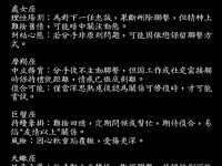 十二星座對待前任的態度! 十二星座對待前任的態度!