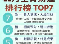 11月生肖財運排行榜 11月生肖財運排行榜