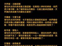 十二星座害怕失去你時的表現