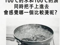 100℃的水和100℃的油,同時把手上進去,會感覺哪一個比較燙呢?測測你的智商有多高! 100℃的水和100℃的油,同時把手上進去,會感覺哪一個比較燙呢?測測你的智商有多高!