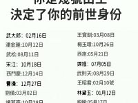 你幾號出生決定你前世身份 你幾號出生決定你前世身份