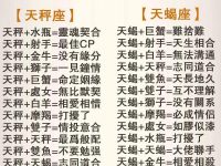 十二星座戀愛配對，好準！