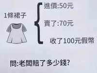校長都氣暈了：老闆虧了多少？
