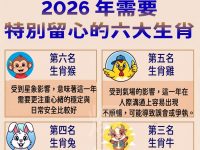 2026年需要特別留心的六大生肖 2026年需要特別留心的六大生肖