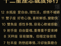 十二星座忠誠度排行！