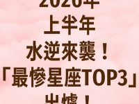 2026年上半年水逆來襲！「最慘星座TOP3」出爐！