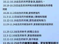 同一星座不同月份的性格差異 同一星座不同月份的性格差異