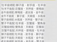 十二星座完美配對表! 十二星座完美配對表!