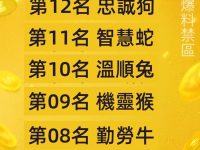 2026年最有錢的生肖