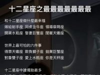 十二星座之最最最最最最最…..