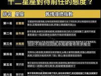 十二星座對待前任的態度？