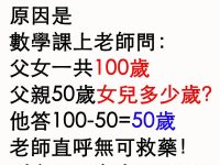 到底是哪裡出了問題...