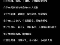 十二星座喜歡的類型